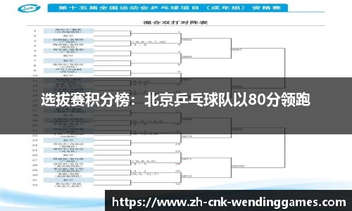 问鼎娱乐官方网站